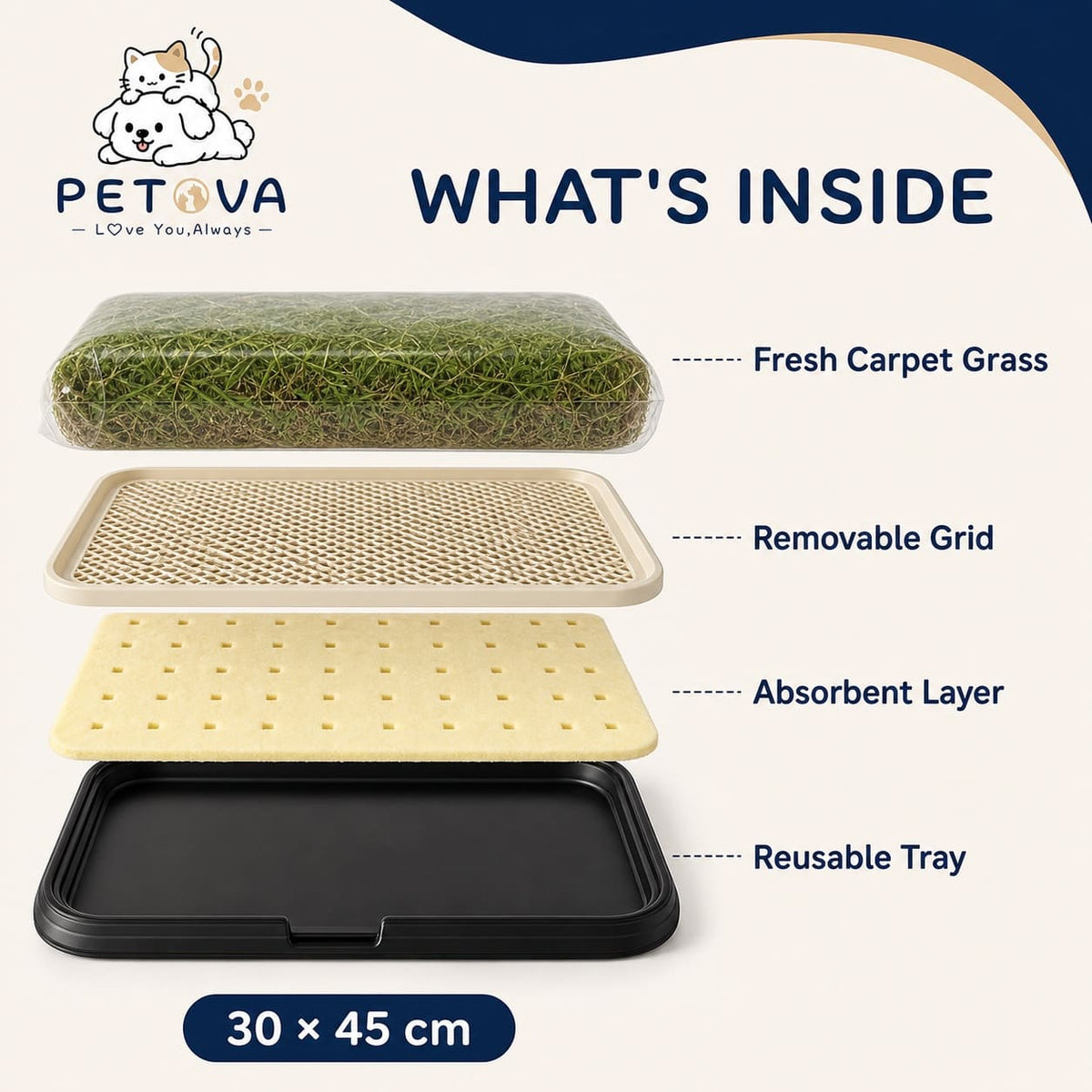 PETOVA Real Grass Dog Toilet Fresh-Cut Carpet Grass|For Dog Cat Rabbit Pee Poo